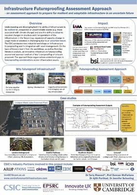 CSIC's winning poster design CSIC wins prize at the Institute of Asset Management Annual Conference